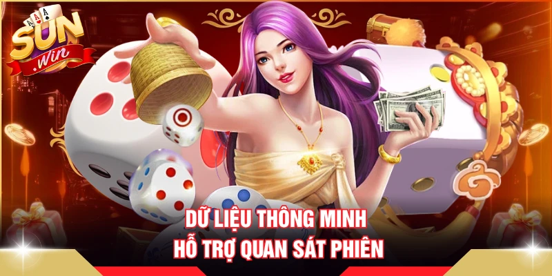 Dữ liệu thông minh hỗ trợ quan sát phiên